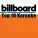 Billboard Karaoke - Total Eclipse Of The Heart (Made Popular By Bonnie Tyler) [Karaoke Version]