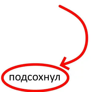 Грохот зомби - Чипсы