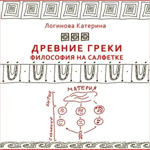 Катерина Логинова - Древнегреческие философы. Фалес