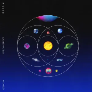 Coldplay - ⦵