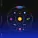 Coldplay - ⦵