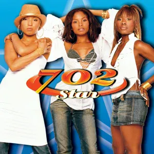 702 - Places